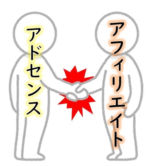 アドセンスとアフィリエイトを組み合わせる