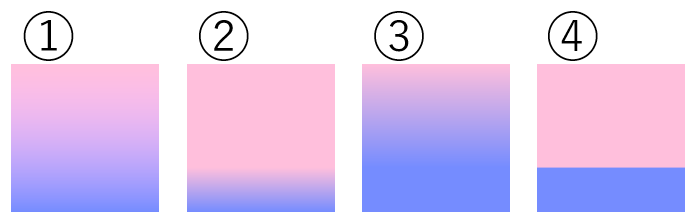 グラデーションの画像