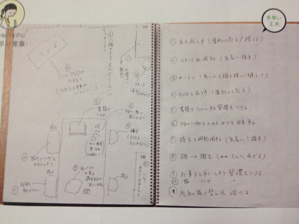 f:id:sclo-a:20140104211841j:plain