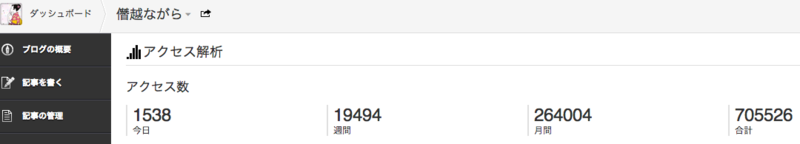 f:id:sclo-a:20140108081751p:plain