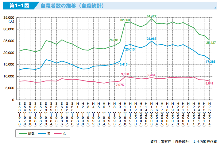 f:id:scopedog:20150804010212p:image