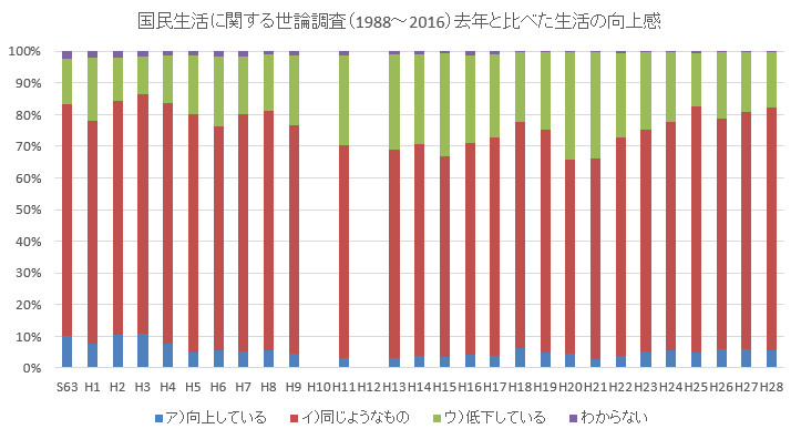 f:id:scopedog:20170829010448p:plain f:id:scopedog:20170829010448p:plain