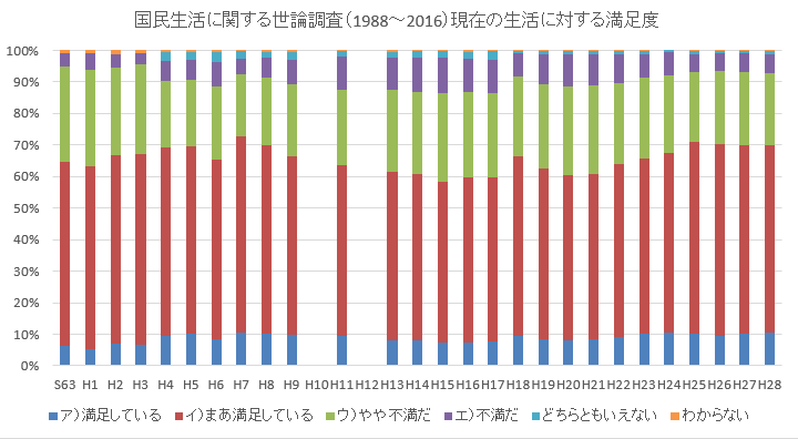 f:id:scopedog:20170829010457p:plain f:id:scopedog:20170829010457p:plain