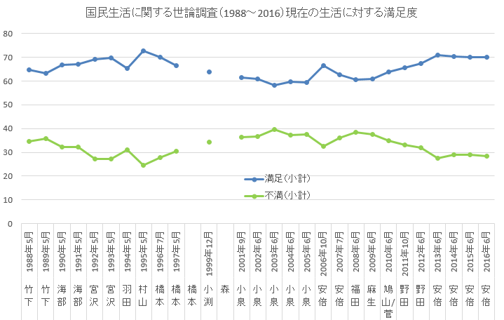 f:id:scopedog:20170829010501p:plain f:id:scopedog:20170829010501p:plain