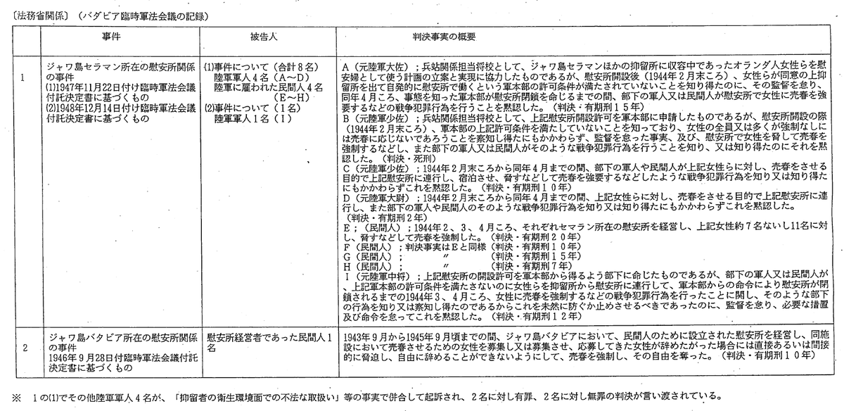 f:id:scopedog:20191018221239p:plain