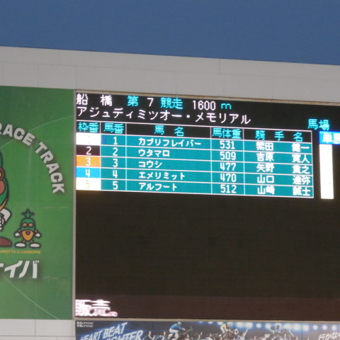 f:id:scotch1328:20200107210657j:plain f:id:scotch1328:20200107210657j:plain