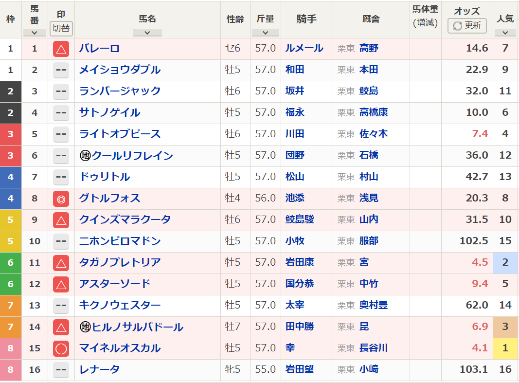 f:id:scott0852:20200112121135p:plain f:id:scott0852:20200112121135p:plain
