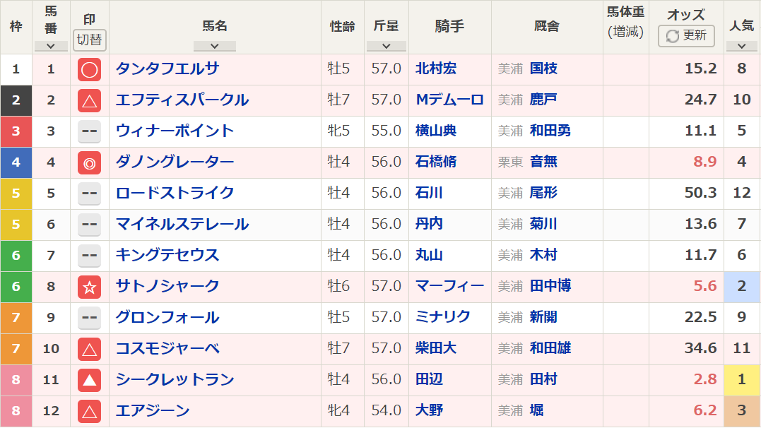 f:id:scott0852:20200112121909p:plain f:id:scott0852:20200112121909p:plain