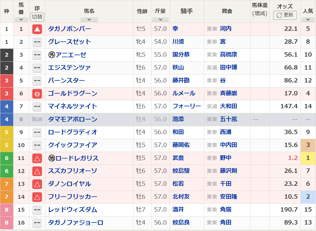 f:id:scott0852:20200112122746p:plain f:id:scott0852:20200112122746p:plain