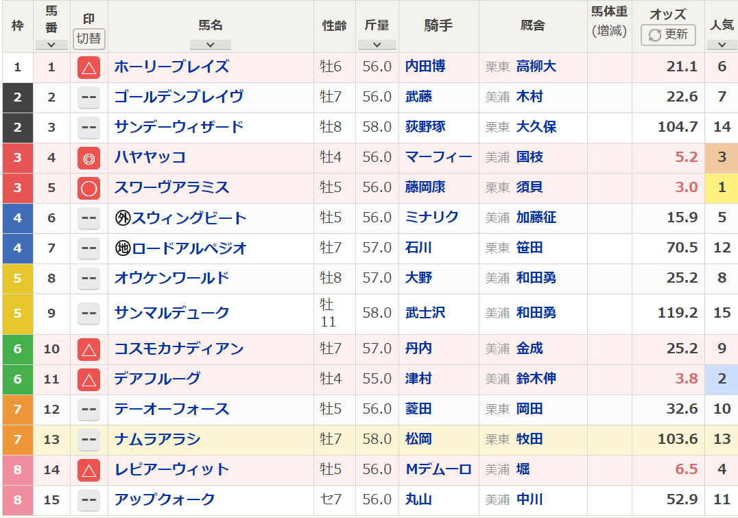f:id:scott0852:20200112123125p:plain f:id:scott0852:20200112123125p:plain