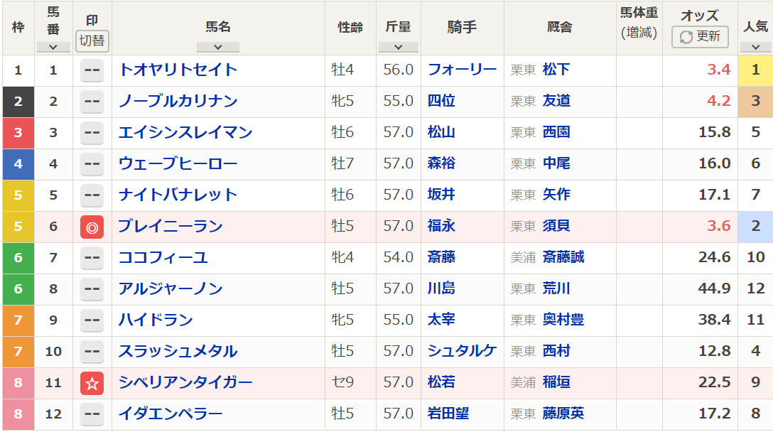 f:id:scott0852:20200118122209p:plain f:id:scott0852:20200118122209p:plain