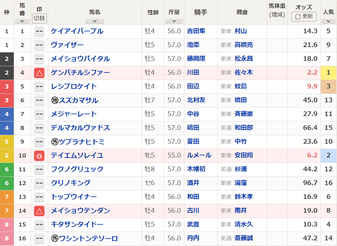 f:id:scott0852:20200118122437p:plain f:id:scott0852:20200118122437p:plain