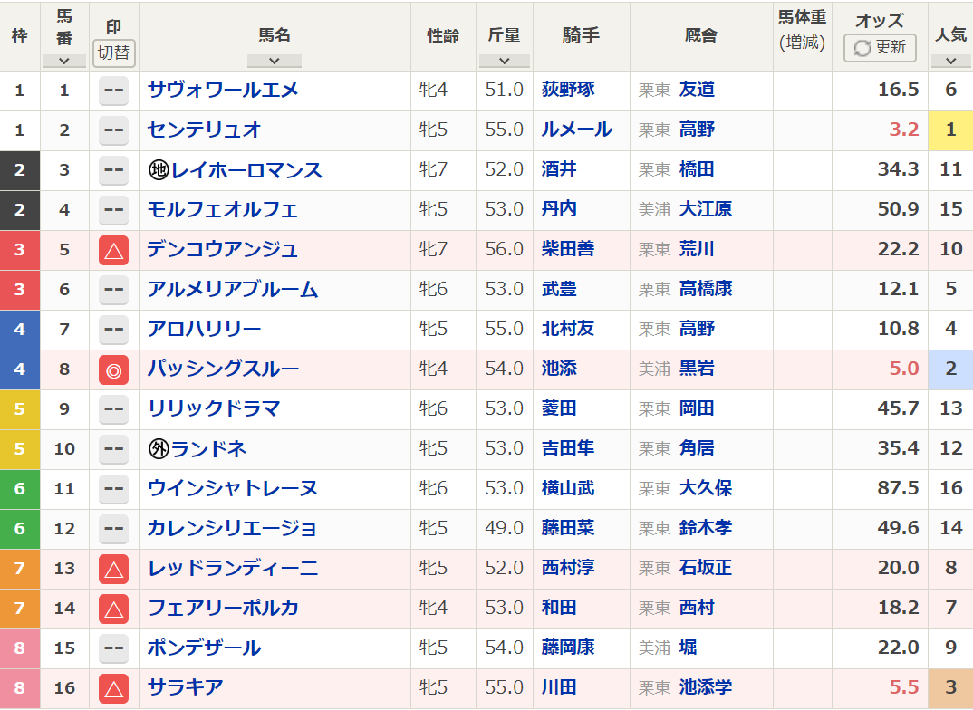 f:id:scott0852:20200118123330p:plain f:id:scott0852:20200118123330p:plain