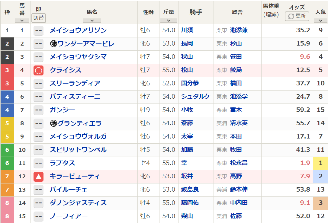 f:id:scott0852:20200118123925p:plain f:id:scott0852:20200118123925p:plain