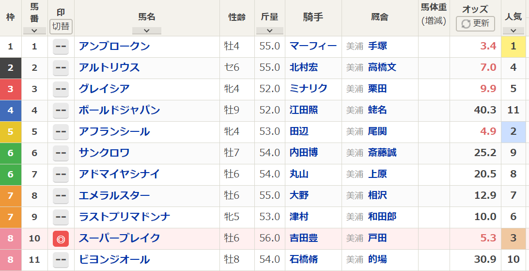 f:id:scott0852:20200125115346p:plain f:id:scott0852:20200125115346p:plain