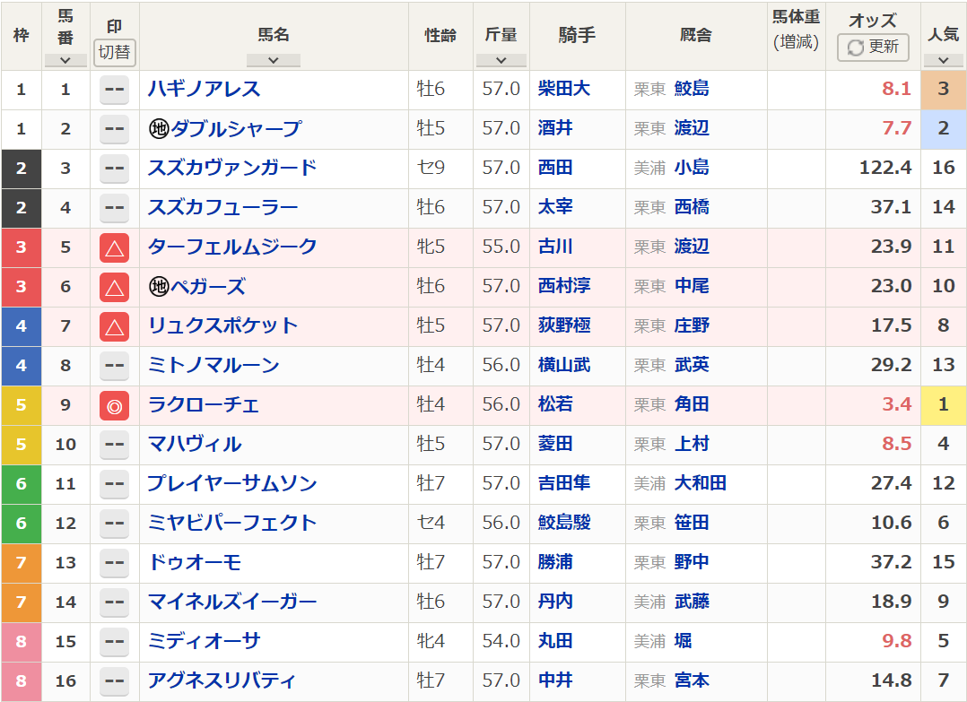 f:id:scott0852:20200126123931p:plain f:id:scott0852:20200126123931p:plain