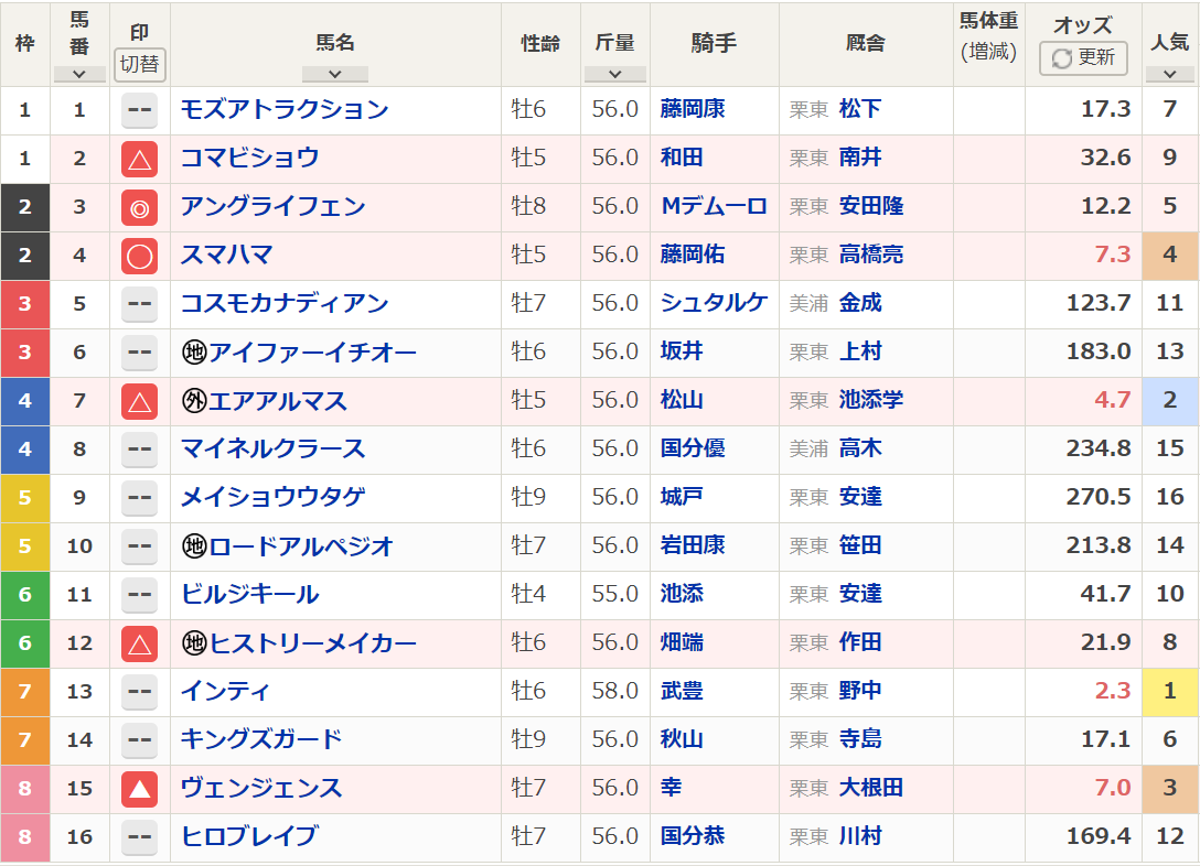 f:id:scott0852:20200126124401p:plain f:id:scott0852:20200126124401p:plain