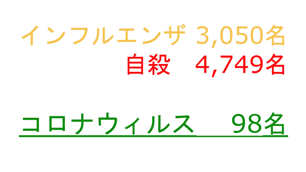 f:id:scott_s:20200413113540j:plain f:id:scott_s:20200413113540j:plain