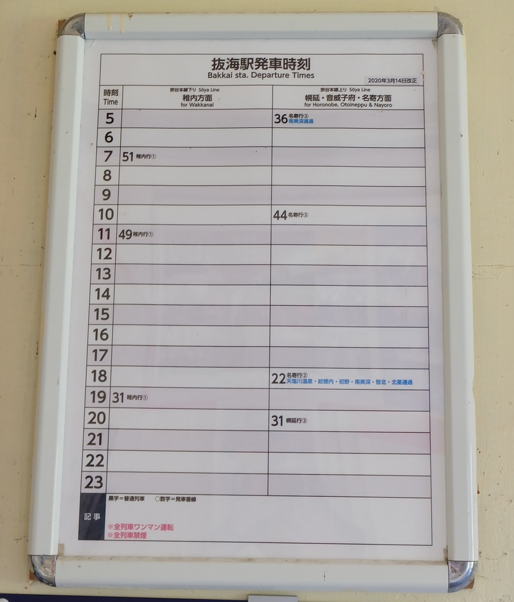 f:id:scps6:20200622163216j:plain f:id:scps6:20200622163216j:plain