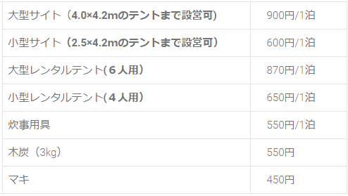 清和県民の森キャンプ場　料金表