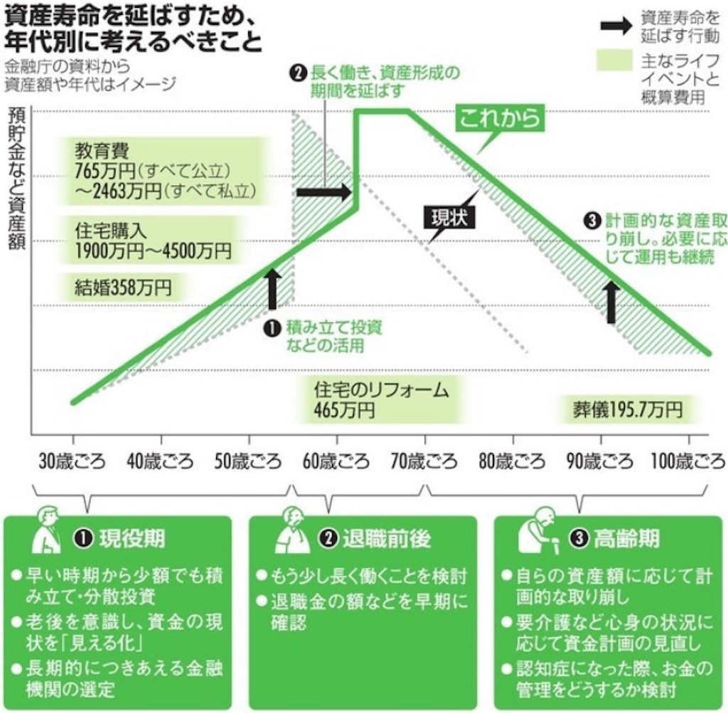 f:id:scream_to_horizon97525:20190524133527j:image