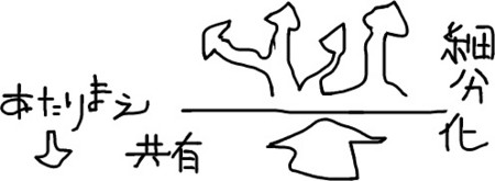 f:id:screammachine:20090805135019j:image