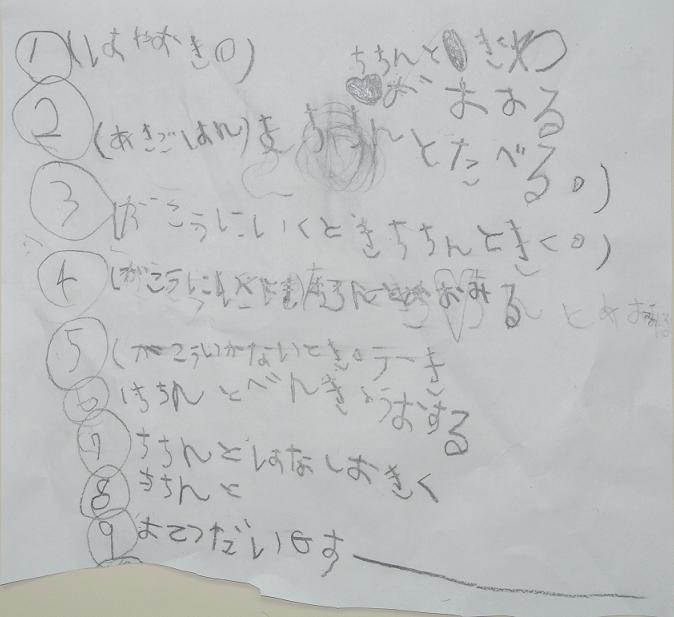 f:id:scriptkidie:20120503112620j:image:w360:right