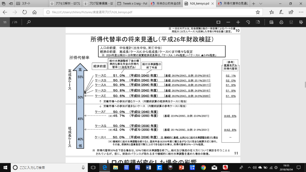 f:id:scrubnurse:20180604201518p:plain f:id:scrubnurse:20180604201518p:plain