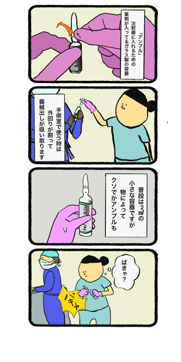 f:id:scrubnurse:20200224125419p:plain