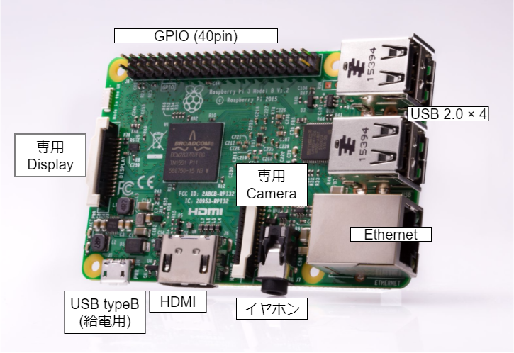 f:id:sd08419ttic:20190321225731p:plain f:id:sd08419ttic:20190321225731p:plain