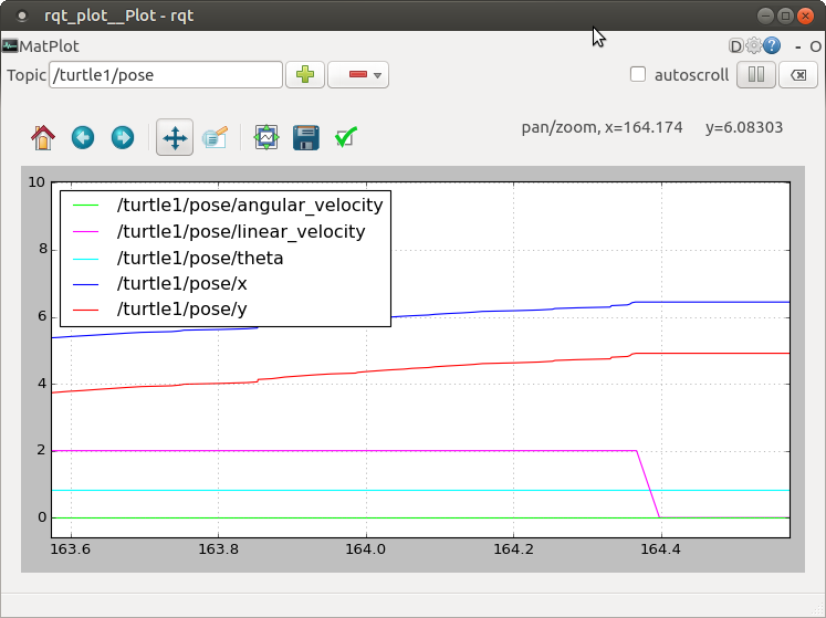 f:id:sd08419ttic:20190619225554p:plain f:id:sd08419ttic:20190619225554p:plain