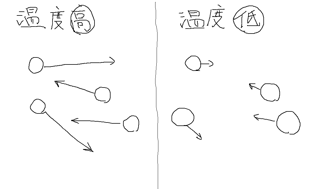 f:id:sd16088:20201230163608p:plain