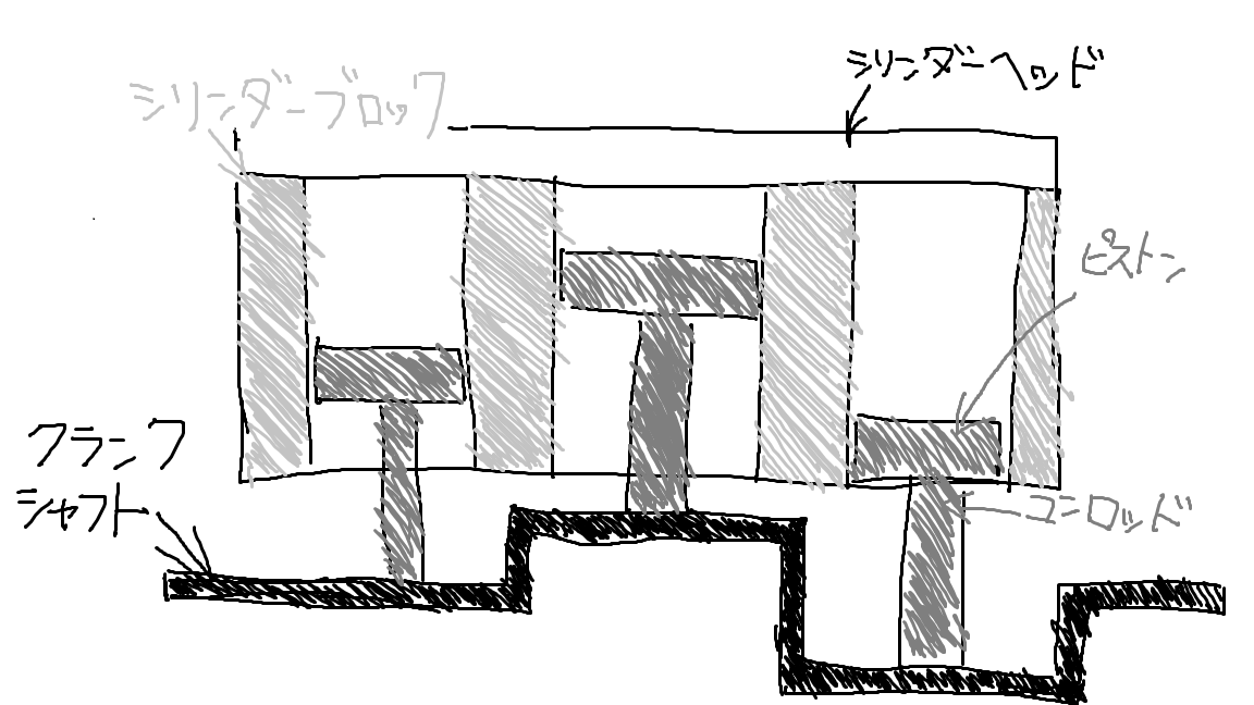 f:id:sd16088:20201230171512p:plain