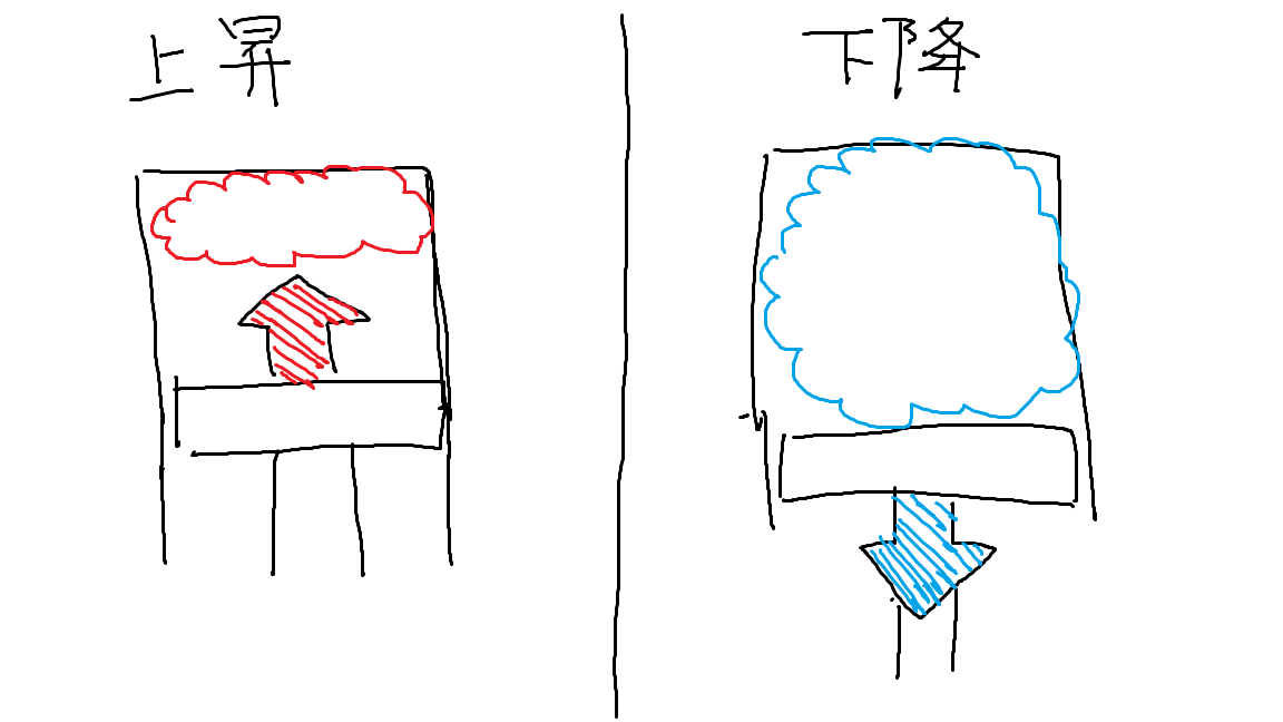 f:id:sd16088:20201230172615p:plain