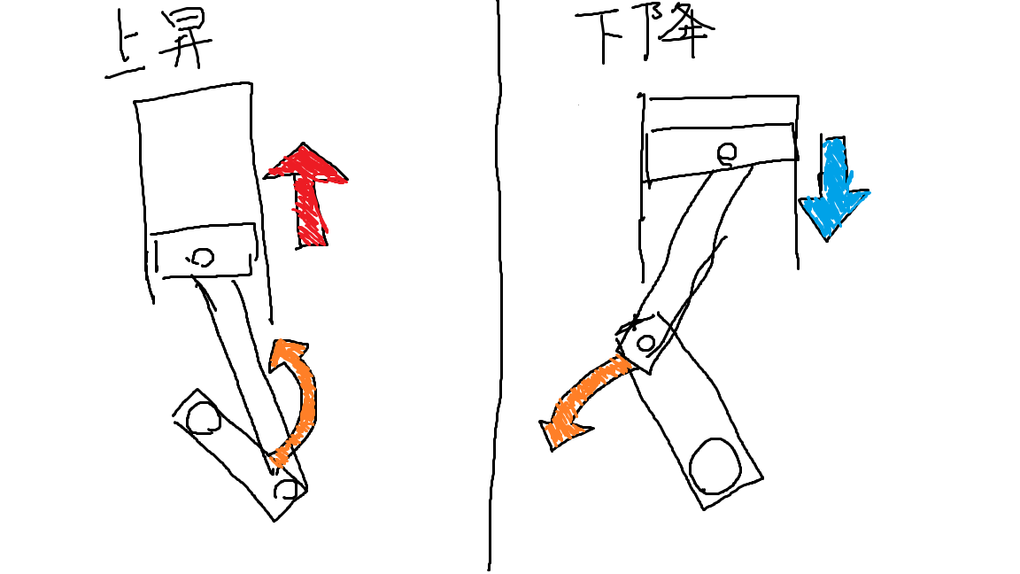 f:id:sd16088:20201230173728p:plain