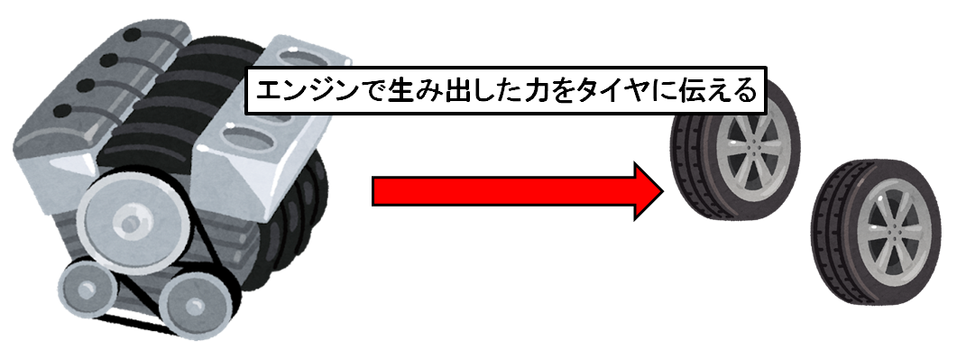 f:id:sd16088:20210124111110p:plain