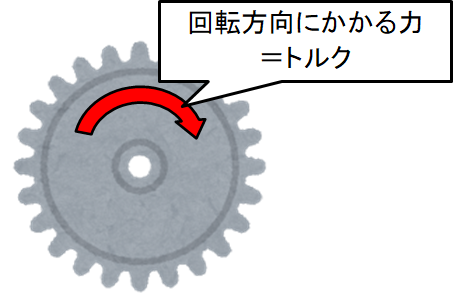 f:id:sd16088:20210124112754p:plain