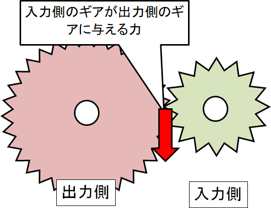 f:id:sd16088:20210124131042p:plain