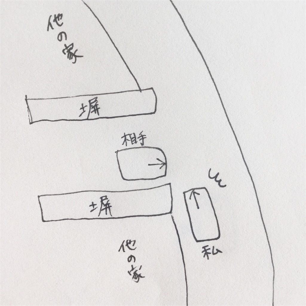 車をぶつけられたのに私にも過失ありでショック 被害者なのにお金を出すの 眠りにつくころ 車をぶつけられたのに私にも過失ありでショック 被害者なのにお金を出すの 眠りにつくころ