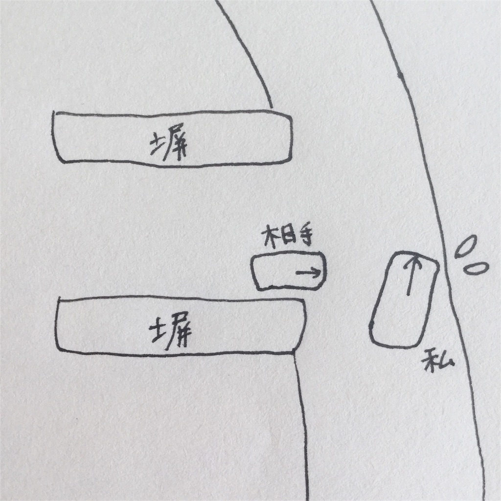 f:id:sd_marisuke:20161122114852j:plain f:id:sd_marisuke:20161122114852j:plain