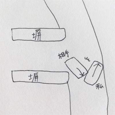 f:id:sd_marisuke:20161227130007j:plain f:id:sd_marisuke:20161227130007j:plain