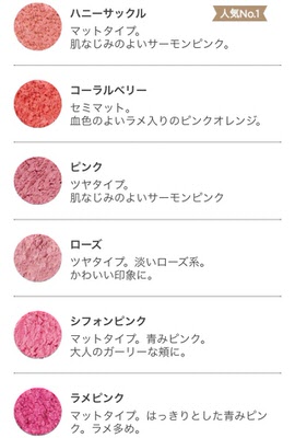f:id:sd_marisuke:20171115102139j:plain f:id:sd_marisuke:20171115102139j:plain