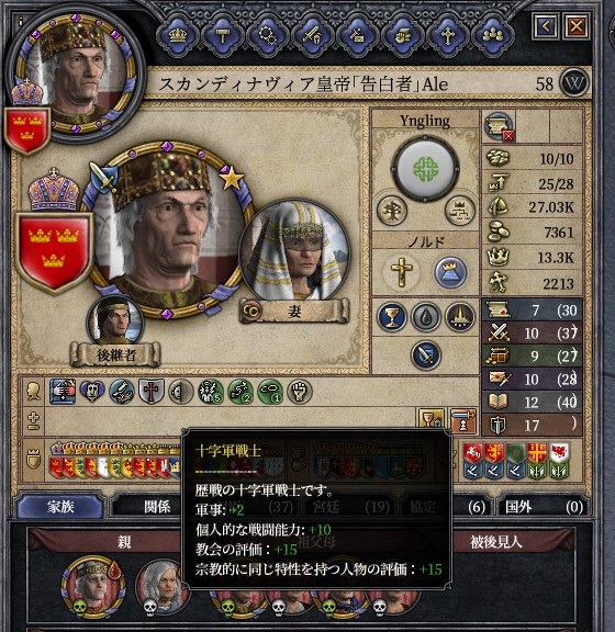 Crusader Kings IIを100時間プレイしてわかってきたので備忘録②