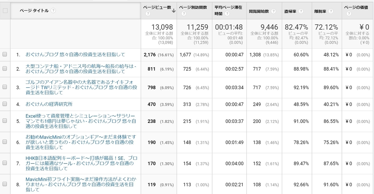 f:id:se-keneconomy:20200422112826j:plain