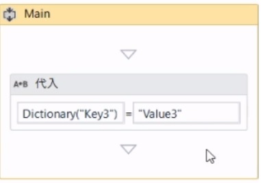 Rpa Uipath アカデミー データの操作 加工 Netメソッドを使用 Seが品質を考えるkirari S Blog