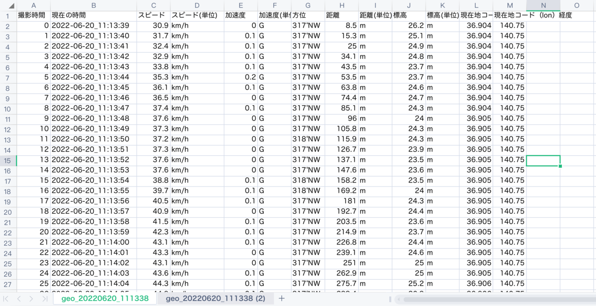 CALINTで生成されるCSVデータ