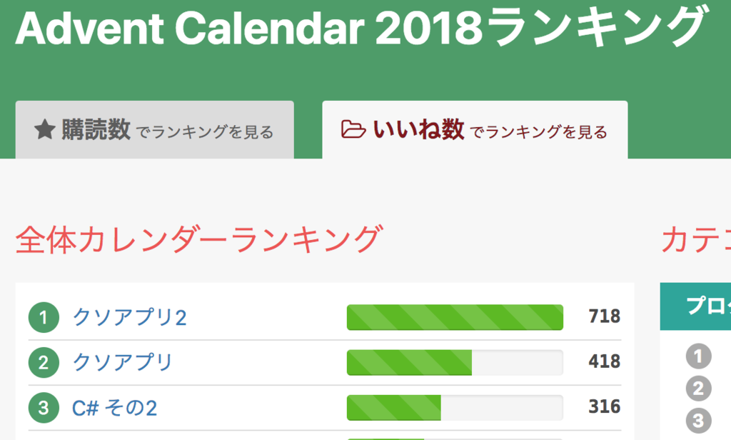 f:id:se_ino:20181205231208p:plain