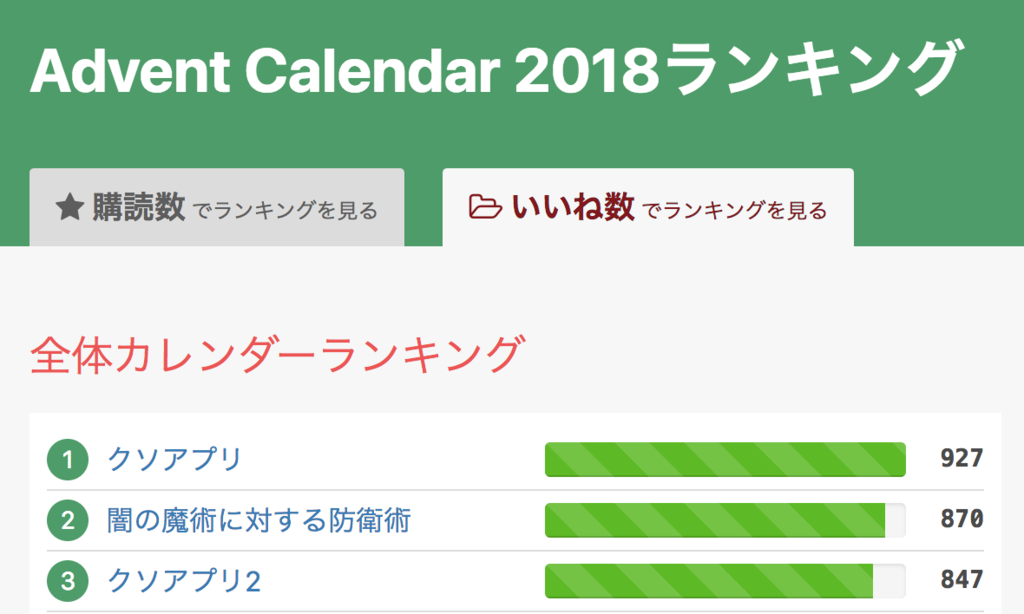 f:id:se_ino:20181209000651p:plain