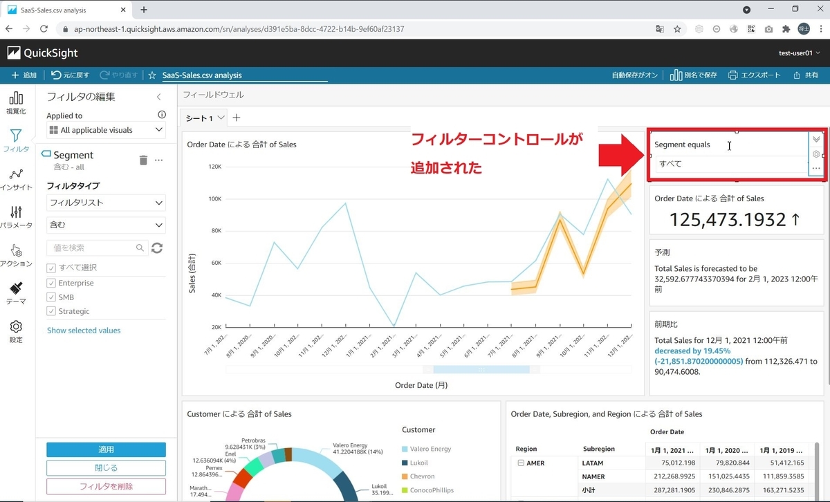 【AWSワークショップ】QuickSight ～作成者向け～ 顧客フロントSEのIT勉強ブログ