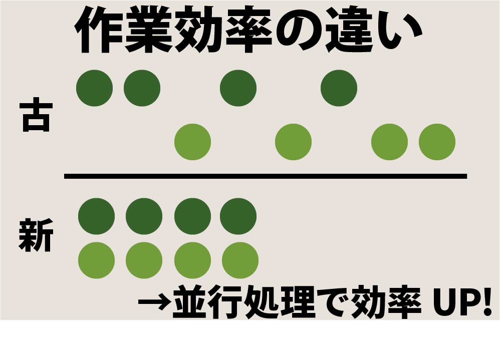 f:id:sea295x2:20190307192358j:plain